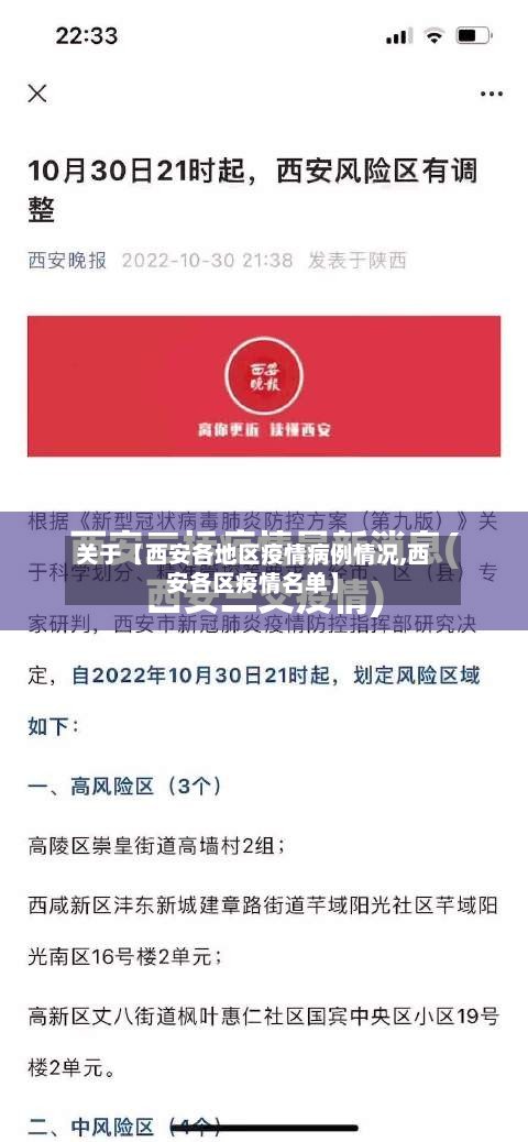 关于【西安各地区疫情病例情况,西安各区疫情名单】