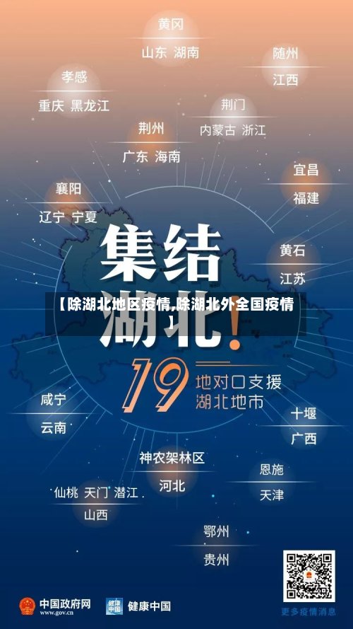 【除湖北地区疫情,除湖北外全国疫情】-第3张图片