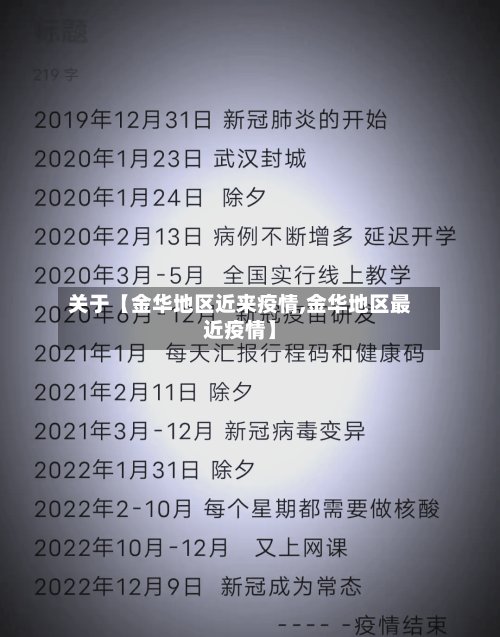 关于【金华地区近来疫情,金华地区最近疫情】
