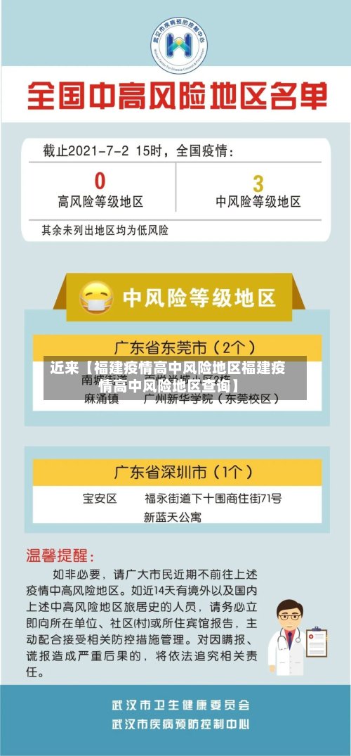 近来【福建疫情高中风险地区福建疫情高中风险地区查询】-第2张图片