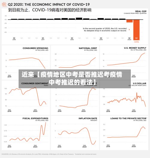 近来【疫情地区中考是否推迟考疫情中考推迟的看法】-第2张图片