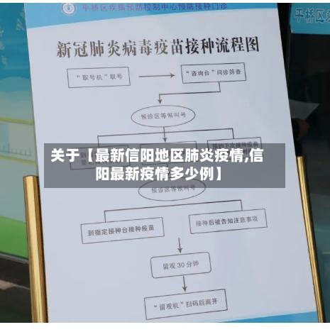 关于【最新信阳地区肺炎疫情,信阳最新疫情多少例】-第2张图片