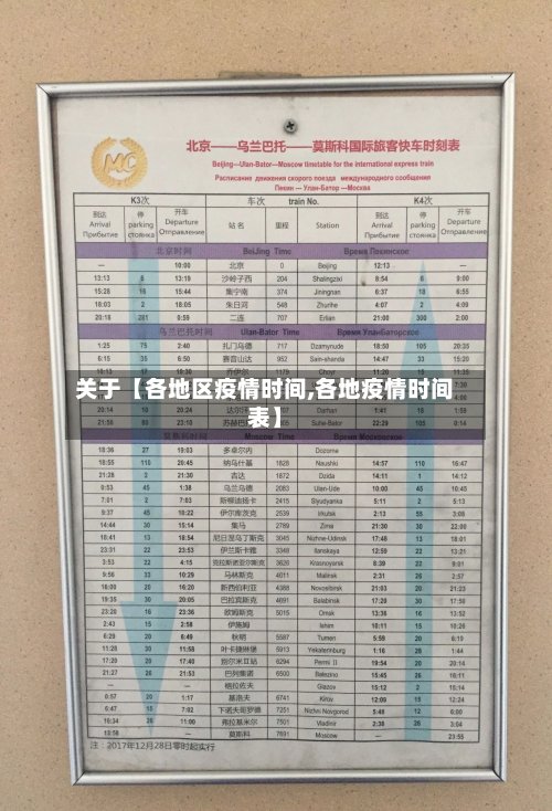 关于【各地区疫情时间,各地疫情时间表】-第3张图片
