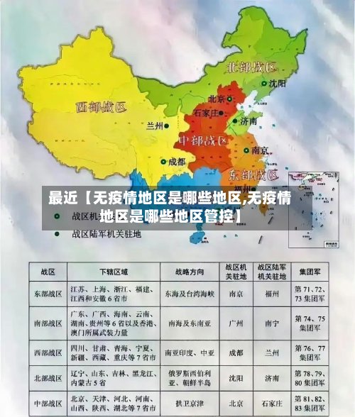 最近【无疫情地区是哪些地区,无疫情地区是哪些地区管控】-第2张图片