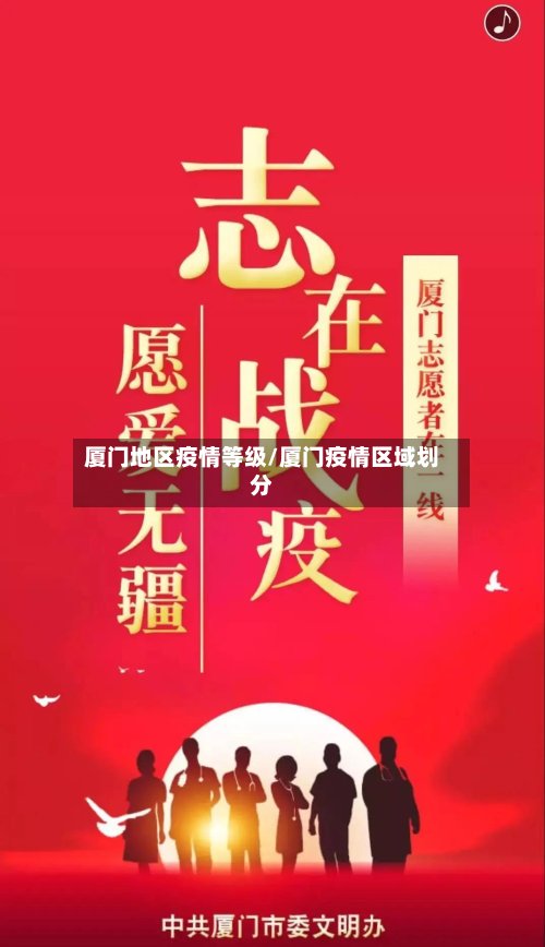 厦门地区疫情等级/厦门疫情区域划分-第2张图片