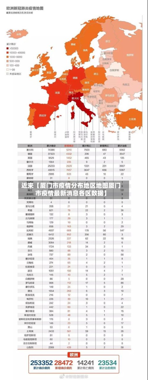 近来【厦门市疫情分布地区地图厦门市疫情最新消息各区数据】