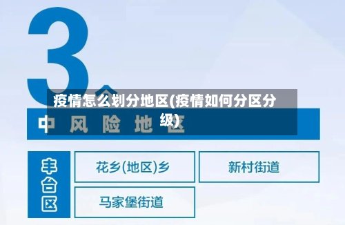 疫情怎么划分地区(疫情如何分区分级)