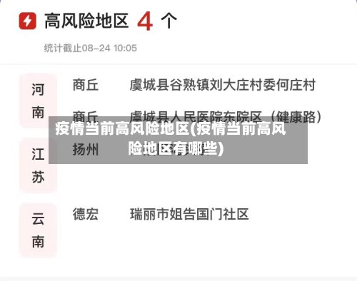 疫情当前高风险地区(疫情当前高风险地区有哪些)-第2张图片