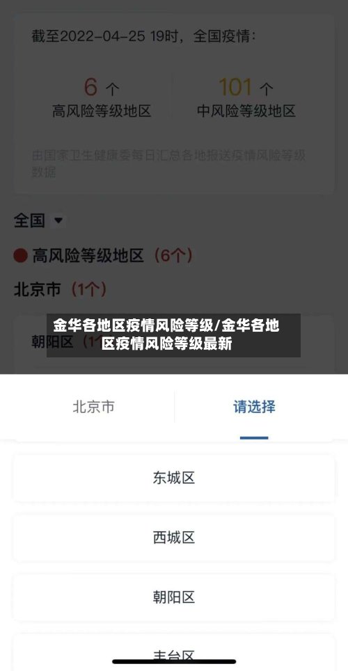 金华各地区疫情风险等级/金华各地区疫情风险等级最新