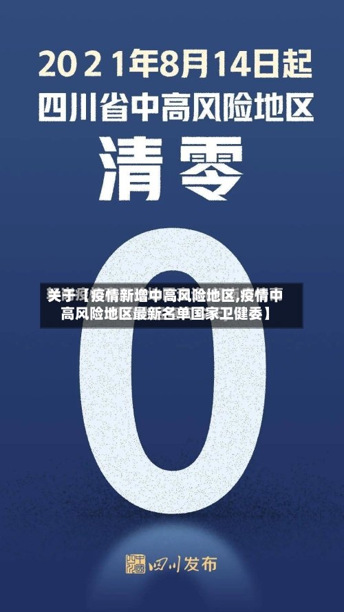 关于【疫情新增中高风险地区,疫情中高风险地区最新名单国家卫健委】-第2张图片