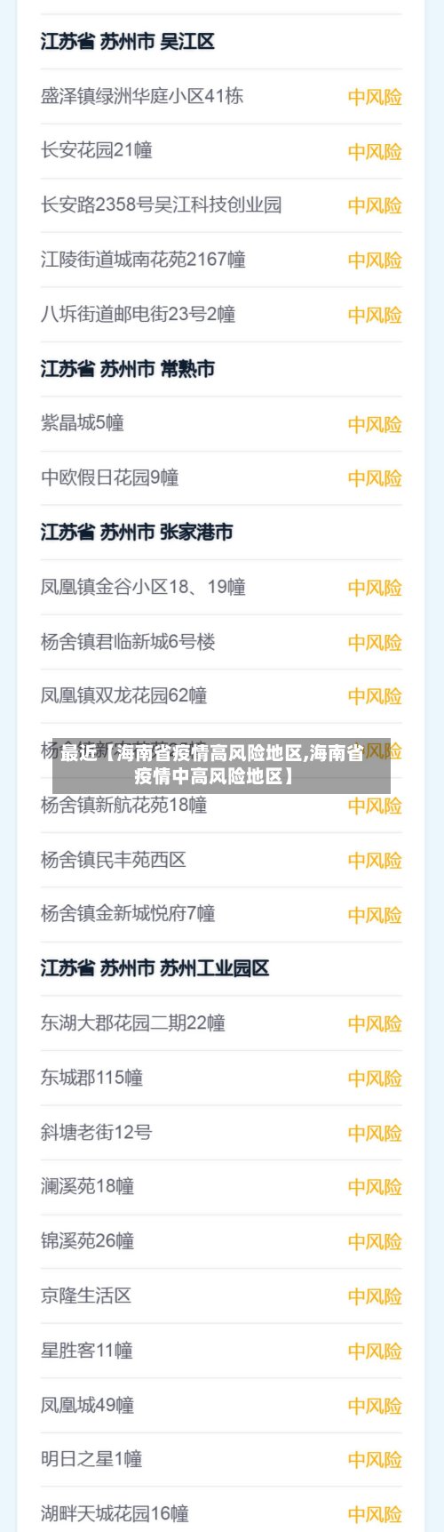 最近【海南省疫情高风险地区,海南省疫情中高风险地区】