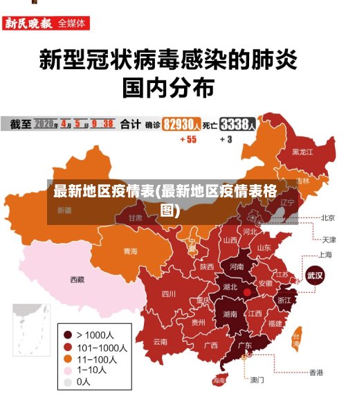 最新地区疫情表(最新地区疫情表格图)