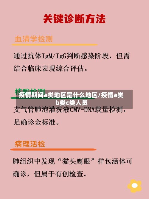 疫情期间a类地区是什么地区/疫情a类b类c类人员-第3张图片