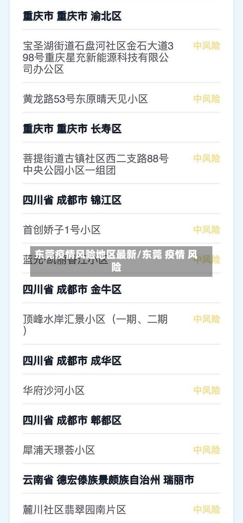 东莞疫情风险地区最新/东莞 疫情 风险