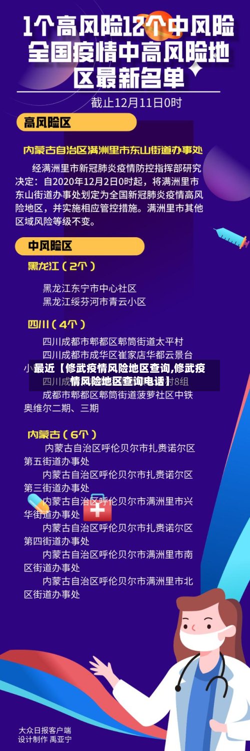 最近【修武疫情风险地区查询,修武疫情风险地区查询电话】-第2张图片