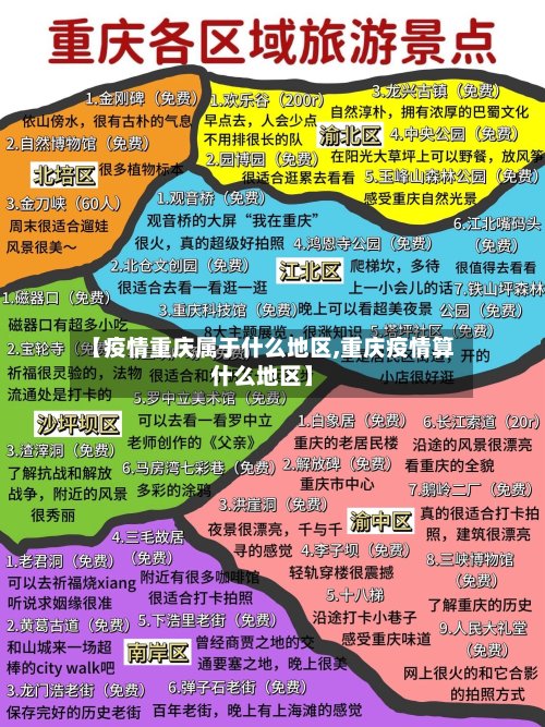 【疫情重庆属于什么地区,重庆疫情算什么地区】-第2张图片