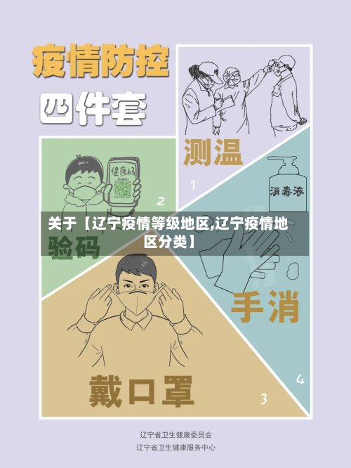 关于【辽宁疫情等级地区,辽宁疫情地区分类】