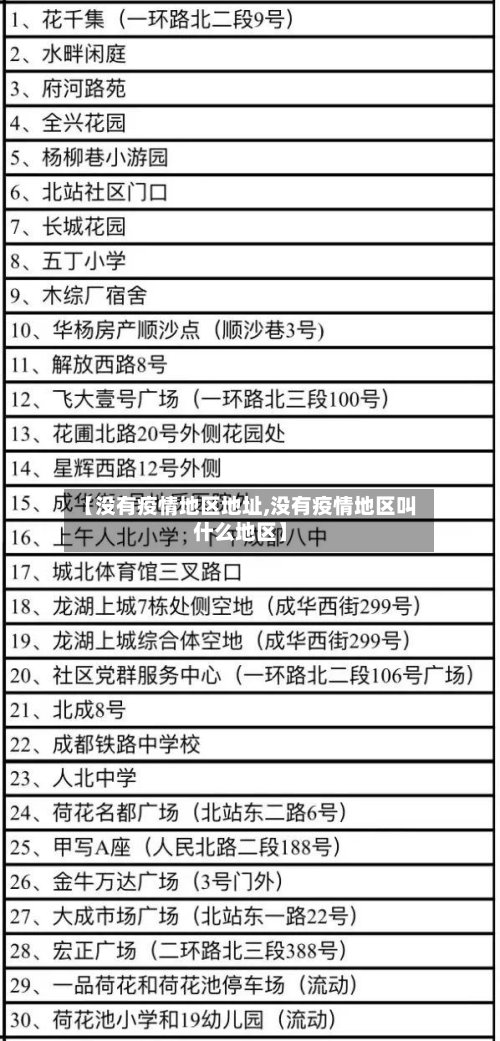 【没有疫情地区地址,没有疫情地区叫什么地区】