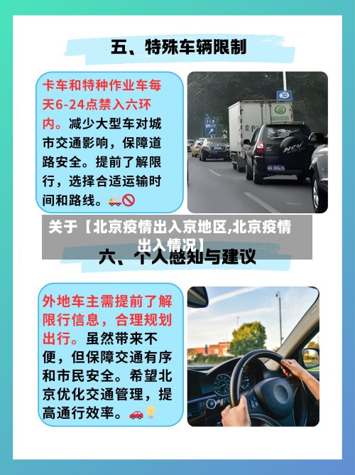 关于【北京疫情出入京地区,北京疫情出入情况】