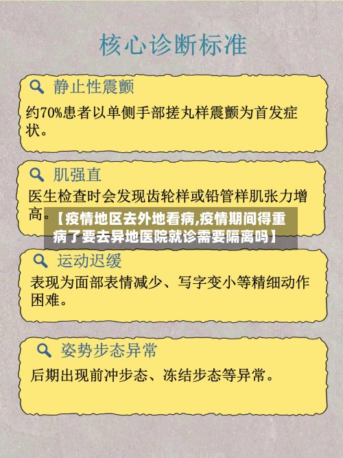 【疫情地区去外地看病,疫情期间得重病了要去异地医院就诊需要隔离吗】-第2张图片