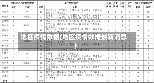 地区疫情数据(地区疫情数据最新消息)-第2张图片