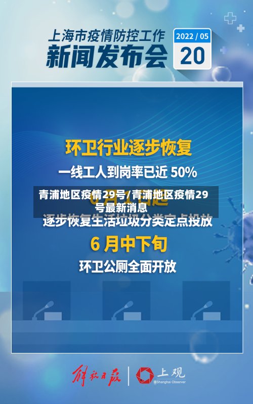 青浦地区疫情29号/青浦地区疫情29号最新消息