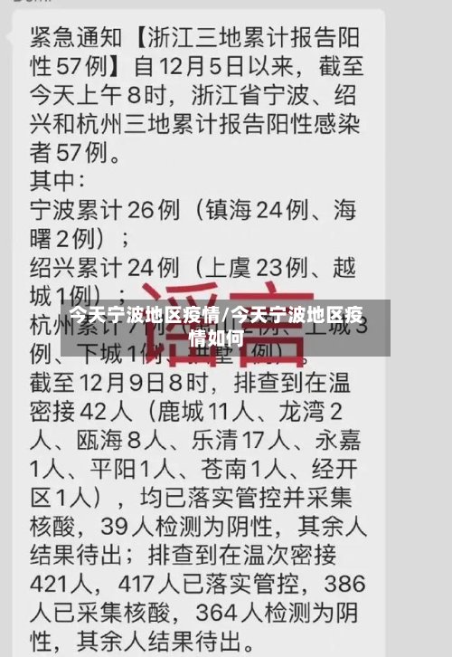 今天宁波地区疫情/今天宁波地区疫情如何-第2张图片