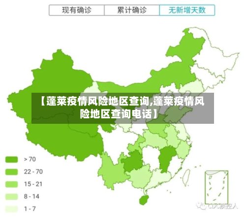 【蓬莱疫情风险地区查询,蓬莱疫情风险地区查询电话】-第2张图片