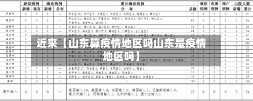 近来【山东算疫情地区吗山东是疫情地区吗】