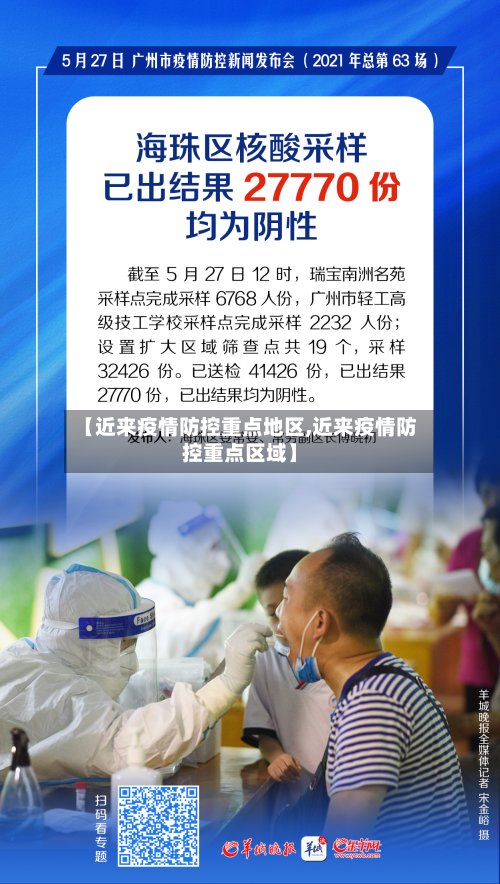 【近来疫情防控重点地区,近来疫情防控重点区域】-第2张图片