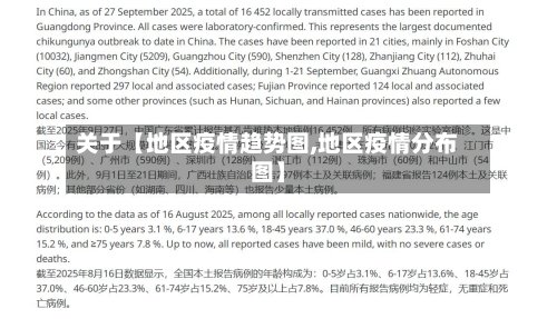 关于【地区疫情趋势图,地区疫情分布图】-第2张图片