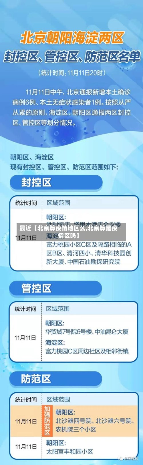 最近【北京算疫情地区么,北京算是疫情区吗】-第3张图片