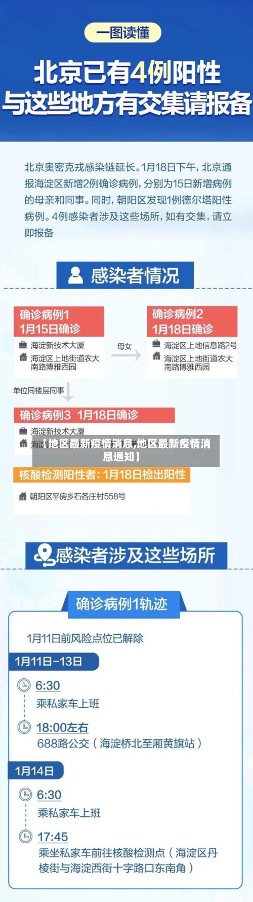 【地区最新疫情消息,地区最新疫情消息通知】