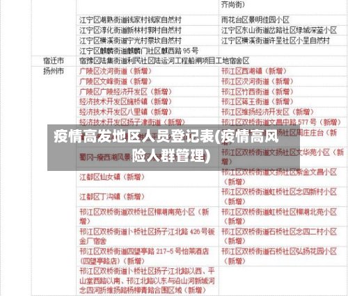疫情高发地区人员登记表(疫情高风险人群管理)-第2张图片