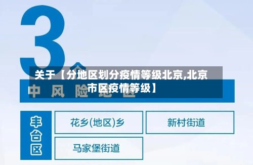 关于【分地区划分疫情等级北京,北京市区疫情等级】-第2张图片