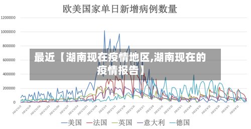 最近【湖南现在疫情地区,湖南现在的疫情报告】