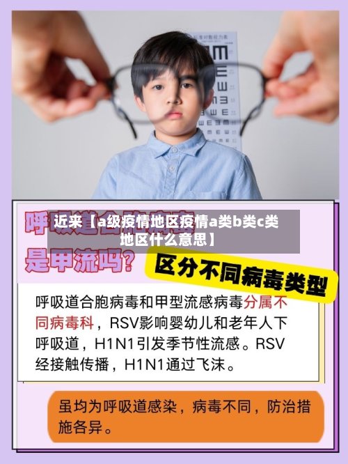 近来【a级疫情地区疫情a类b类c类地区什么意思】