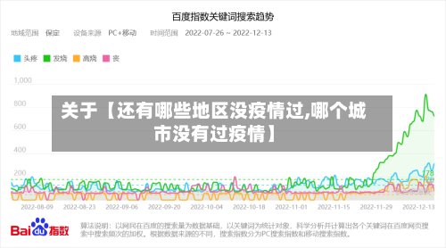 关于【还有哪些地区没疫情过,哪个城市没有过疫情】