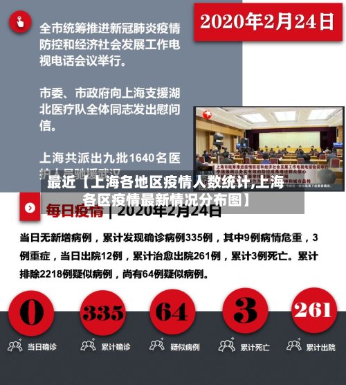 最近【上海各地区疫情人数统计,上海各区疫情最新情况分布图】