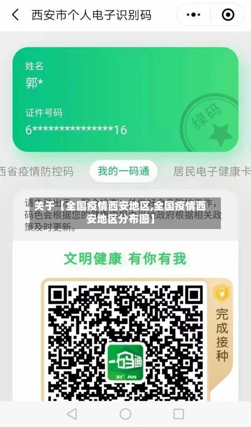 关于【全国疫情西安地区,全国疫情西安地区分布图】-第2张图片