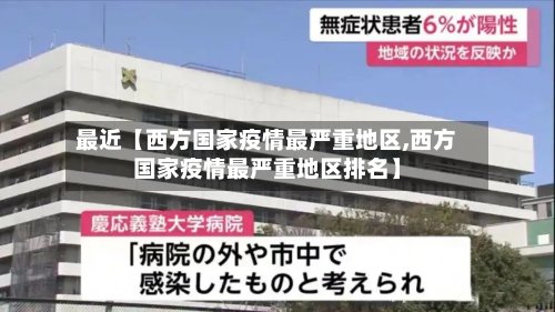 最近【西方国家疫情最严重地区,西方国家疫情最严重地区排名】