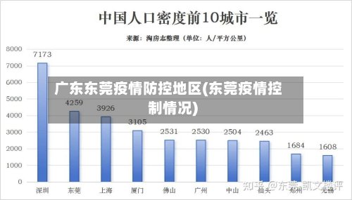 广东东莞疫情防控地区(东莞疫情控制情况)-第2张图片