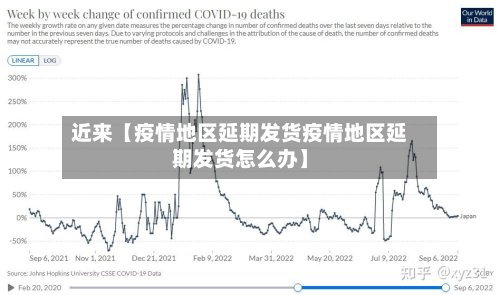 近来【疫情地区延期发货疫情地区延期发货怎么办】-第2张图片
