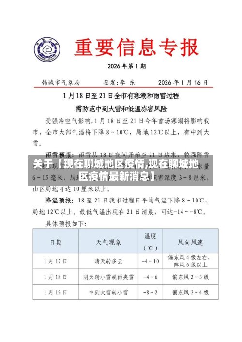 关于【现在聊城地区疫情,现在聊城地区疫情最新消息】