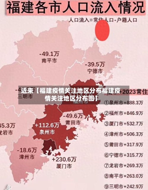 近来【福建疫情关注地区分布福建疫情关注地区分布图】