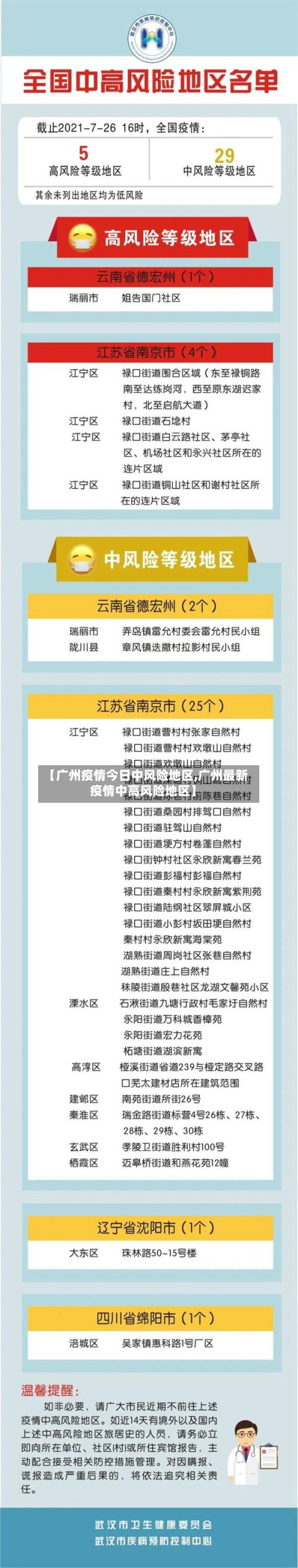【广州疫情今日中风险地区,广州最新疫情中高风险地区】-第2张图片