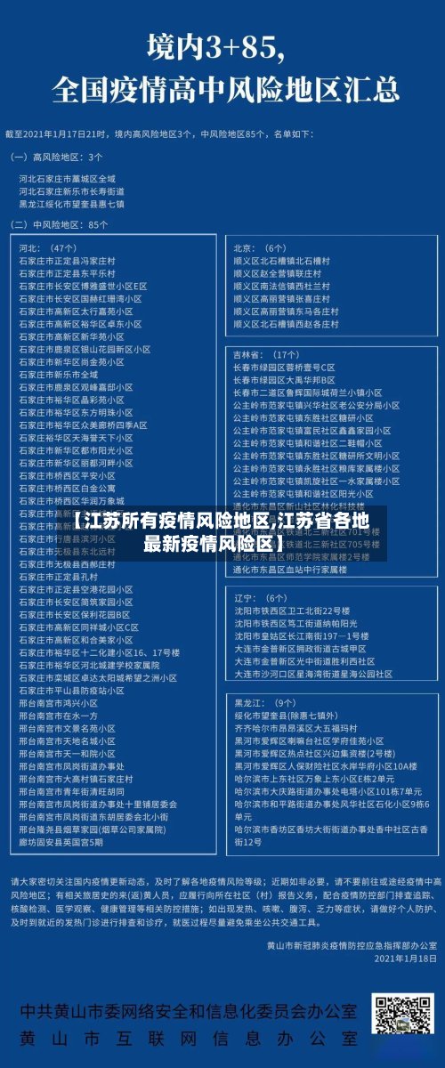 【江苏所有疫情风险地区,江苏省各地最新疫情风险区】