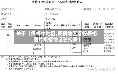 关于【疫情中地区,疫情地区管控表格图片疫情地区管控表】-第2张图片