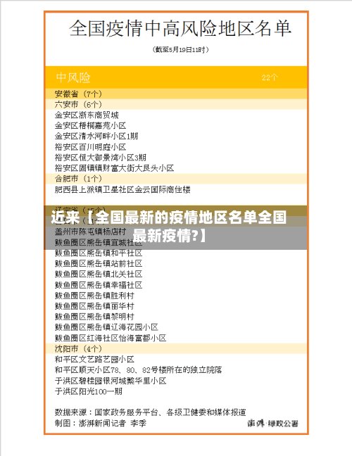 近来【全国最新的疫情地区名单全国最新疫情?】