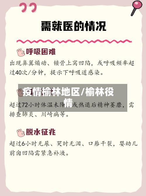 疫情榆林地区/榆林役情-第3张图片